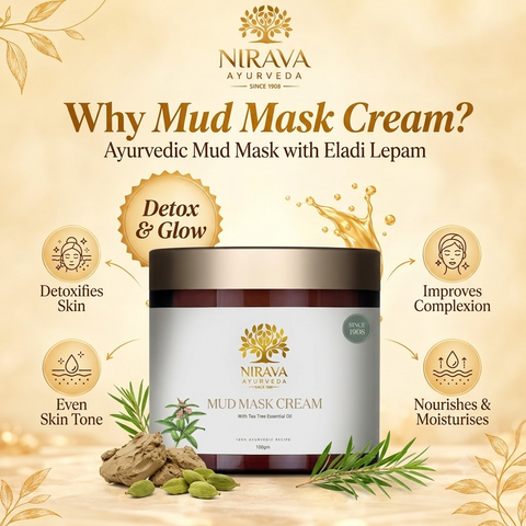 Nirava Mud Mask Cream product information poster